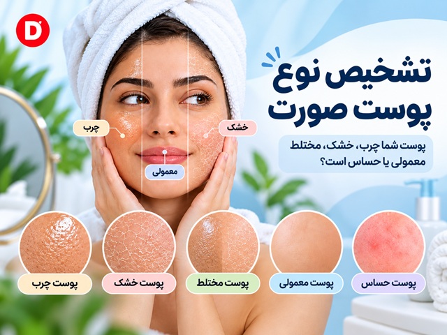 تشخیص نوع پوست صورت؛ پوست شما چرب، خشک یا مختلط است؟